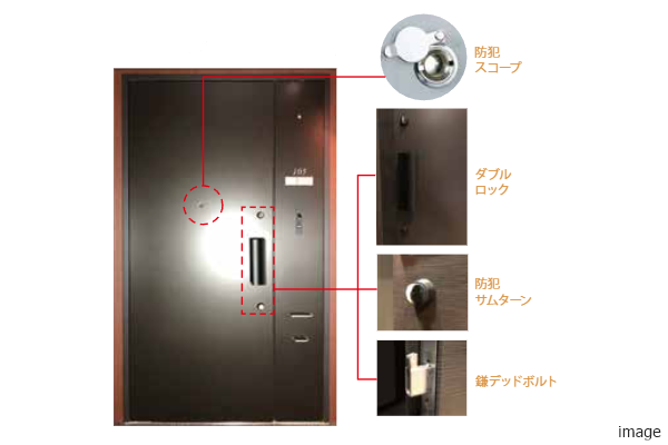 玄関ドア｜クラッシィタワー淀屋橋