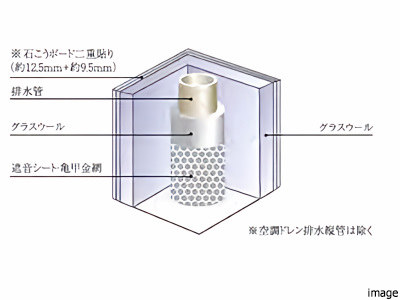排水縦管｜クラッシィタワー淀屋橋